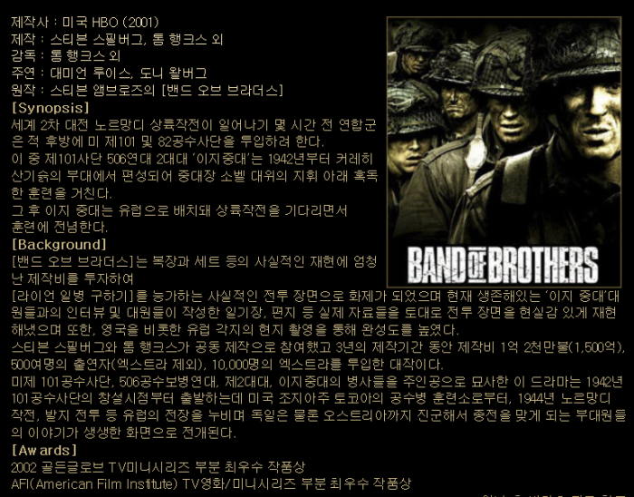 Band of Brothers BluRay 720p x264 - TV BEASTS